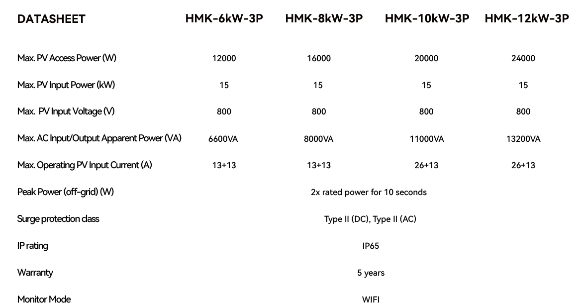 hybrid inverter 6-8-10-12-3P.png